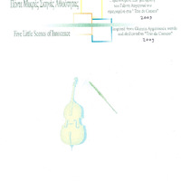 Ενδεικτική φωτογραφία τεκμηρίου